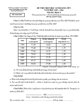 Đề thi chọn học sinh giỏi lớp 9 năm học 2015 - 2016 môn thi địa lý 9